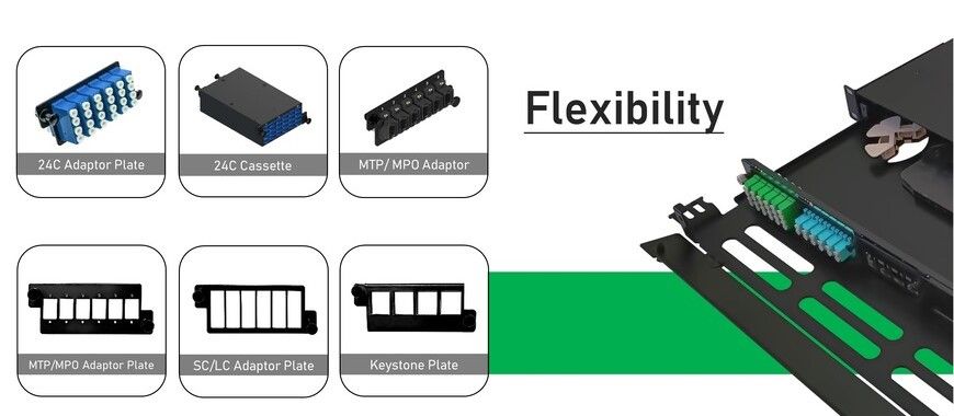 CRXCabling High Density Fiber Optic Panel Accessories