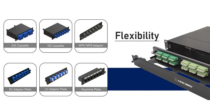 CRXCabling Accesorios de Panel de Fibra Óptica LGX