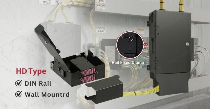 جعبه ترمینیشن فیبر LGX برای نصب روی دیوار و ریل DIN پچ جک کیستون RJ45 بدون ابزار با ورودی کابل سهراهی Cat.6A STP