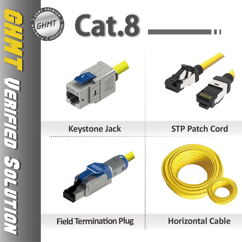أحدث حل لكابلات الهيكلية Cat.8.
