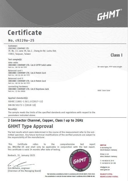 GHMT Cat8 channel Certification.
